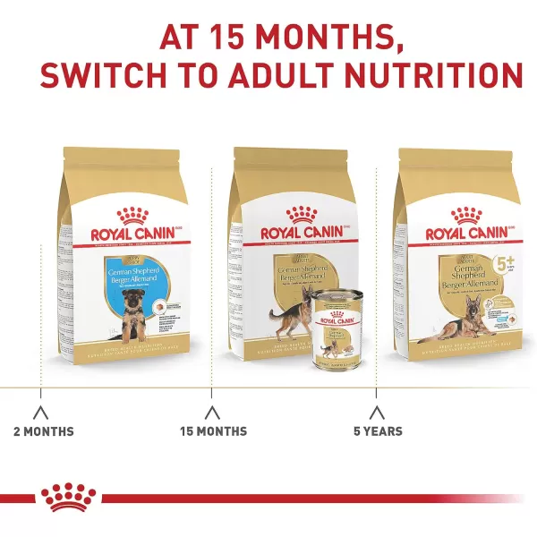 Royal Canin German Shepherd Adult Dry Dog Food 30 lb bag17 Pound Pack of 1