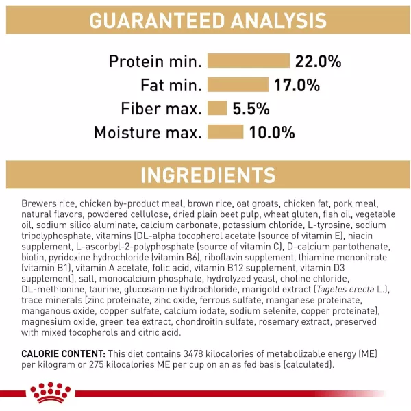 Royal Canin German Shepherd Adult Dry Dog Food 30 lb bag17 Pound Pack of 1