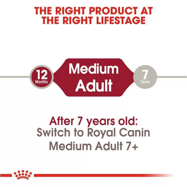 Royal Canin Medium Breed Adult Dry Dog Food 17 lb bag30 Pound Pack of 1