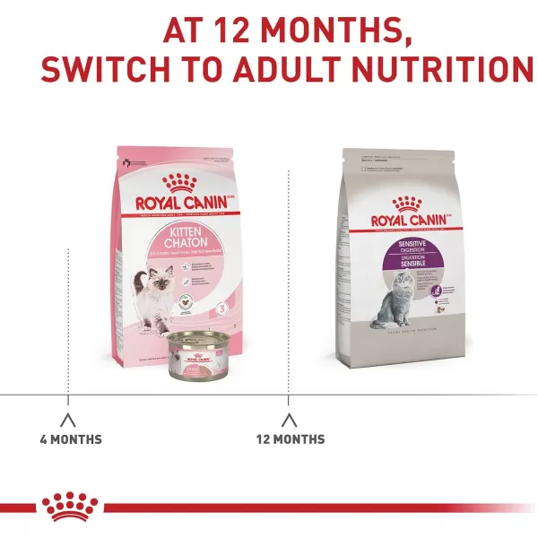 Royal Canin Adult Cat Sensitive Digestion Dry Adult Cat Food 35 lb bag15 Pound Pack of 1