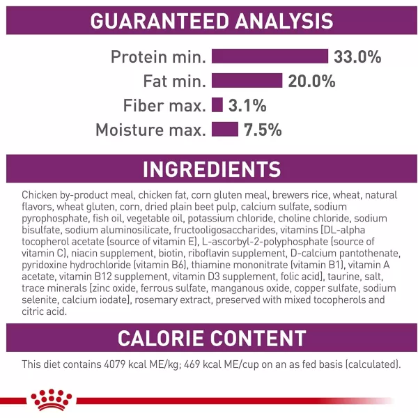 Royal Canin Adult Cat Sensitive Digestion Dry Adult Cat Food 35 lb bag15 Pound Pack of 1