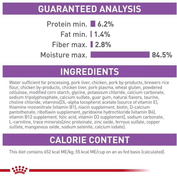 Royal Canin Appetite Control SpayedNeutered Dry Adult Cat Food 6 lb bag3 Ounce Pack of 24