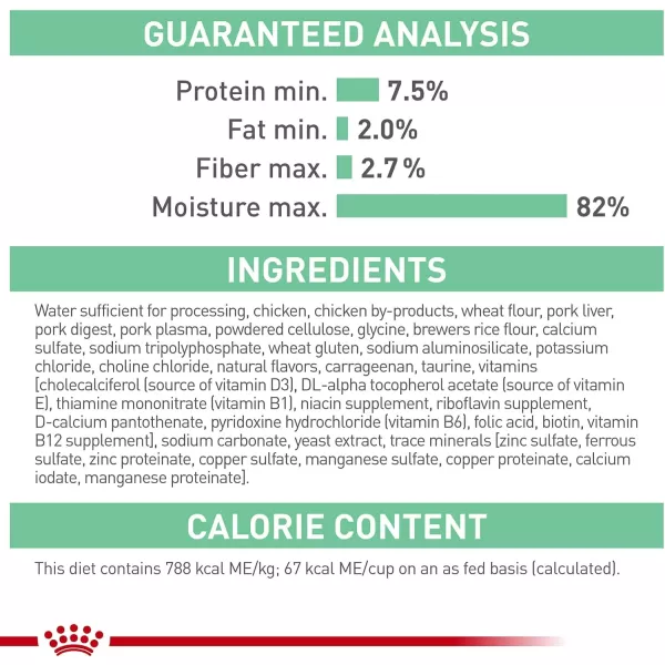 Royal Canin Digestive Care Thin Slices in Gravy Wet Cat Food 3 Ounce Pack of 6  Package May Vary3 Ounce Pack of 12