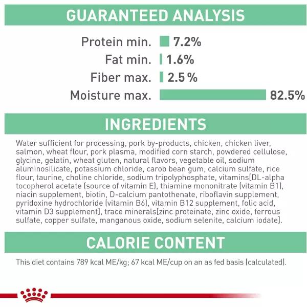 Royal Canin Digestive Care Thin Slices in Gravy Wet Cat Food 3 Ounce Pack of 6  Package May Vary3 Ounce Pack of 6
