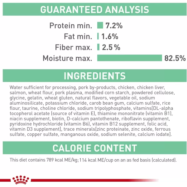 Royal Canin Digestive Care Thin Slices in Gravy Wet Cat Food 3 Ounce Pack of 6  Package May Vary51 Ounce Pack of 24
