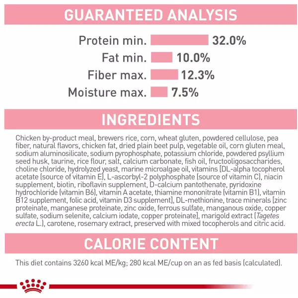 Royal Canin Feline Health Nutrition SpayedNeutered Thin Slices In Gravy Canned Cat Food 3 oz can 24count25 Pound Pack of 1
