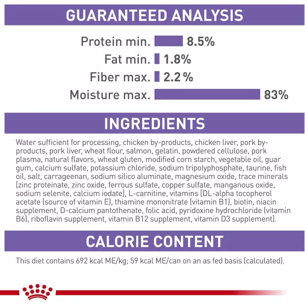 Royal Canin Feline Health Nutrition SpayedNeutered Thin Slices In Gravy Canned Cat Food 3 oz can 24count3 Ounce Pack of 24