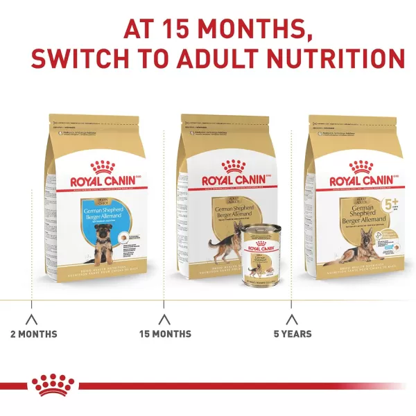 Royal Canin German Shepherd Puppy Breed Specific Dry Dog Food 30 lb bag
