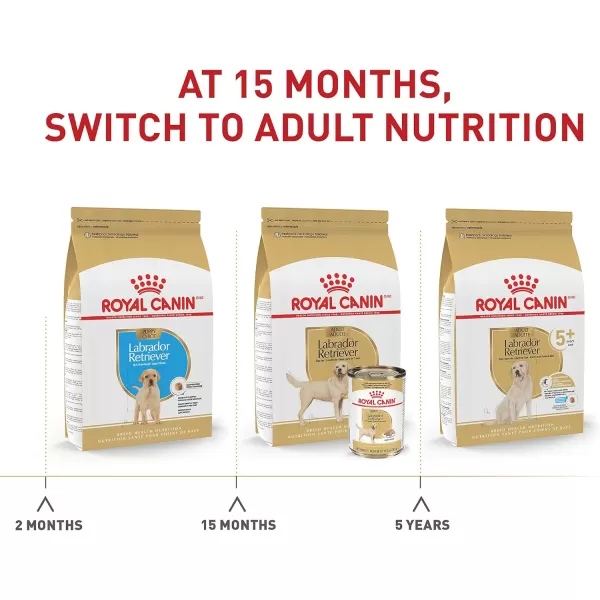 Royal Canin Labrador Retriever Adult Dry Dog Food 30 lb bagChicken
