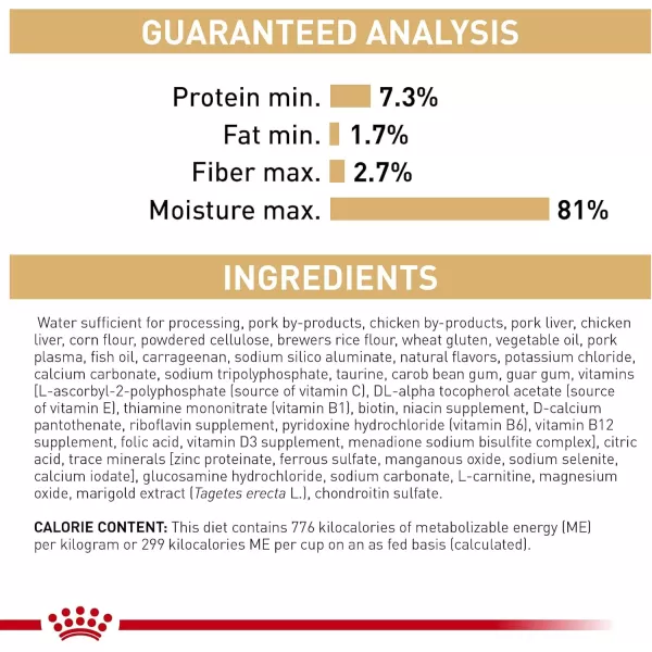 Royal Canin Labrador Retriever Loaf in Sauce Canned Dog Food 135 oz can 12countChicken  Pork  Wheat