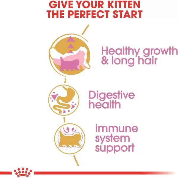 Royal Canin Persian Breed Dry Kitten Food 3 lb bagChicken