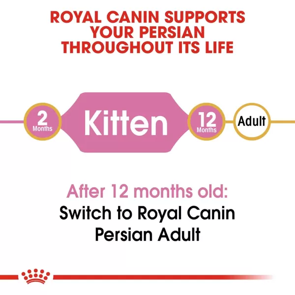 Royal Canin Persian Breed Dry Kitten Food 3 lb bagChicken