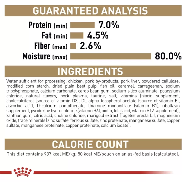 Royal Canin yorkshire terrier wetbagdogadultLoaf