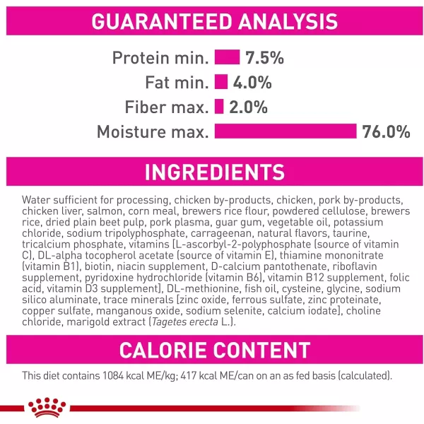 Royal Canin Canine Health Nutrition Puppy Canned Dog Food 135 oz can 6packChicken