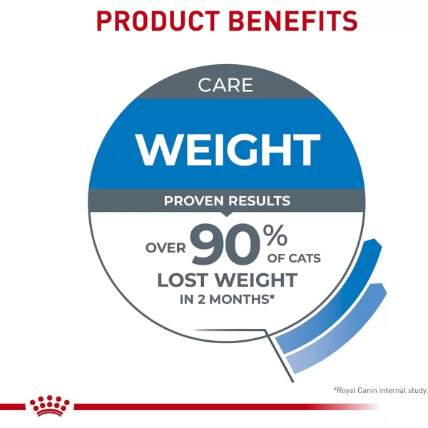 Royal Canin Feline Weight Care Adult Dry Cat Food 14 lb bag14 Pound Pack of 1