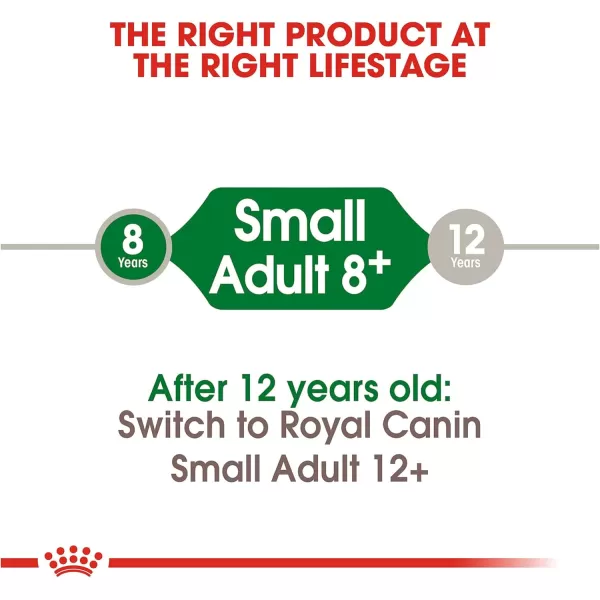Royal Canin Small Adult 8 Dry Dog Food 13 lb bagChicken