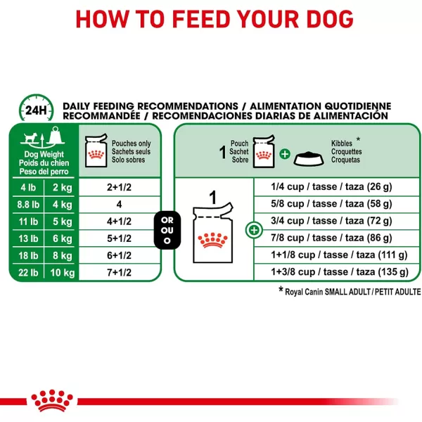 Royal Canin Small Adult Wet Dog Food 3 oz can 12countChicken