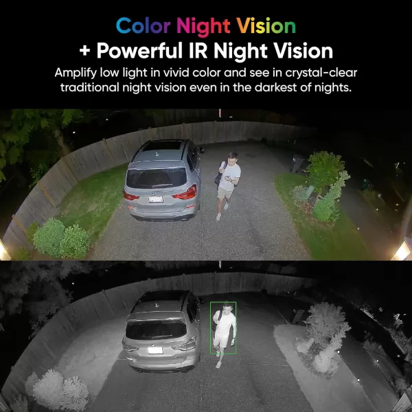 WYZE Floodlight Camera Pro 3000Lumen LEDs 180 Wide View 2K HD Outdoor Security Camera Motion Detection 105dB Siren Cloud ampamp Local Storage Color Night Vision for Home Surveillance WiredWhiteWhite