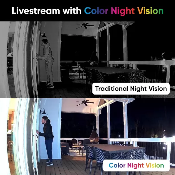 Wyze Cam OG Telephoto IndoorOutdoor 1080p WiFi Smart Home Security Camera with 3X Optical Zoom Color Night Vision Motion Detection 2Way Audio Compatible with Alexa ampamp Google Assistant WhiteWhite