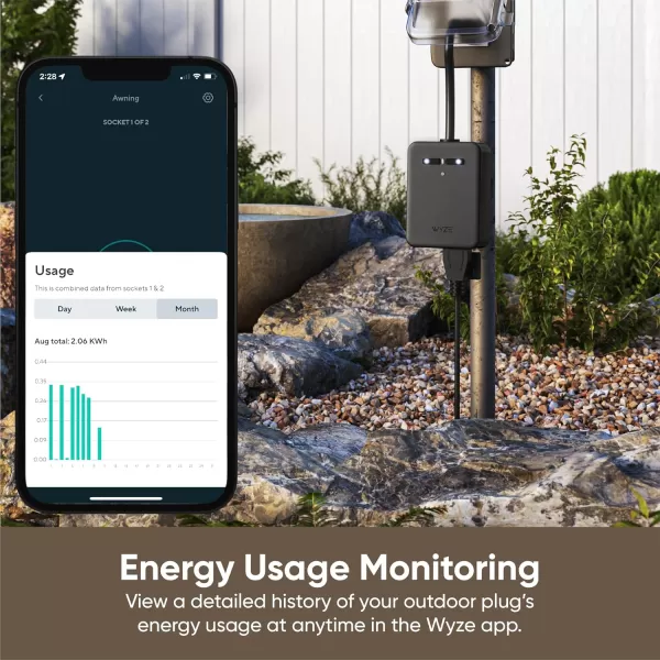 Wyze Plug Outdoor Dual Outlets Energy Monitoring IP64 24GHz WiFi Smart Plug Works with Alexa Google Assistant IFTTT No Hub Required Black  A Certified for Humans Device