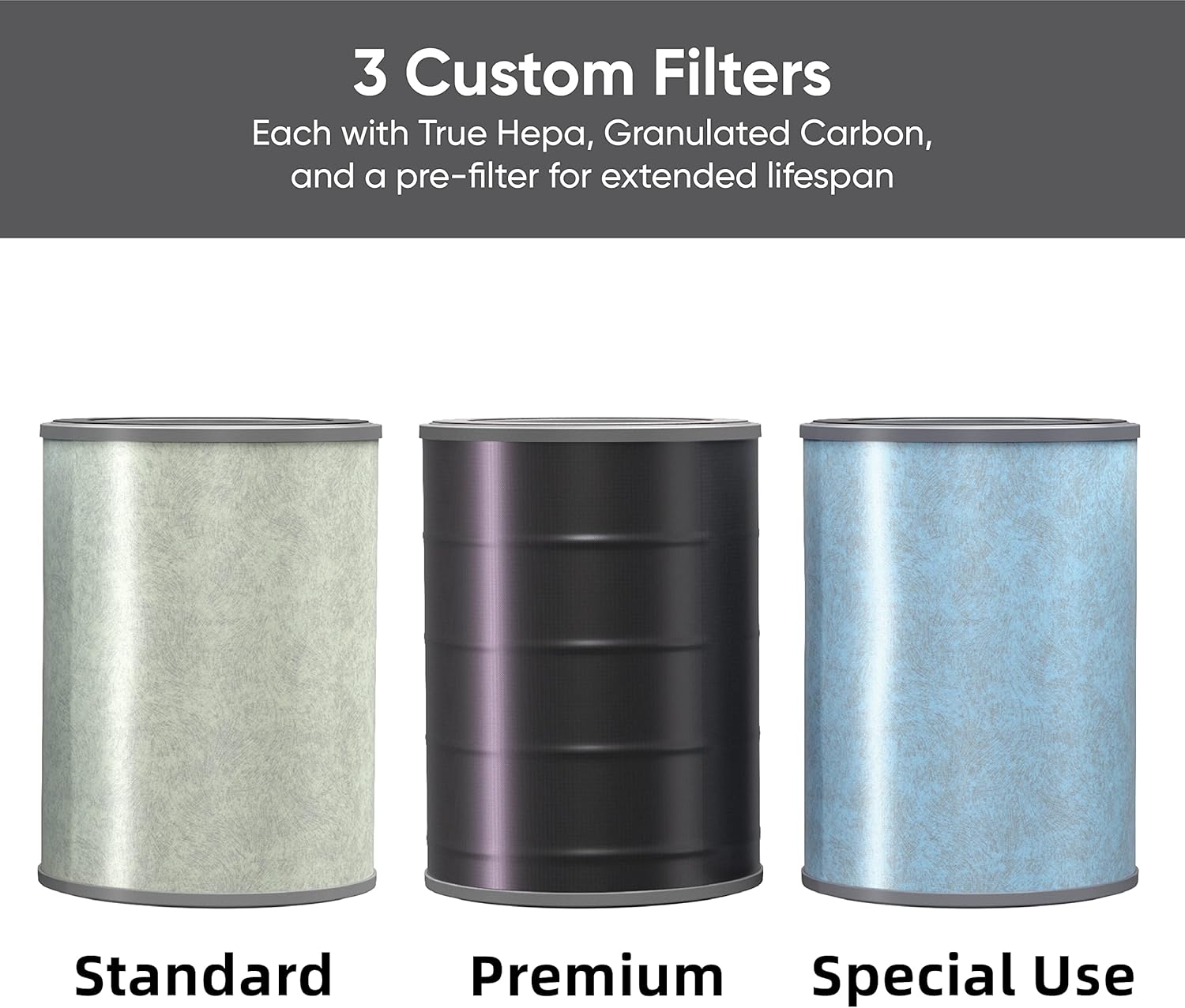 Wyze Air Purifier with Formaldehyde Filter Premium for Home 21db Quiet HEPA 13 Elimination of common pollutants Remove formaldehyde Odors Smoke Pollen Dust Smart WiFi Alexa Google BlackStandard