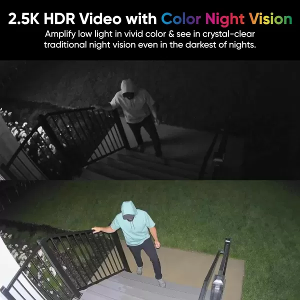 WYZE 2K HDR Rechargeable Battery OutdoorIndoor Security Camera Color Night Vision Integrated Spotlight ampamp Siren Wire Free 2Way Audio  White 1PackWhite