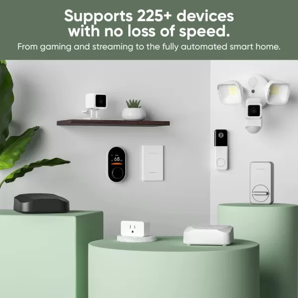 Wyze AXE5400 TriBand WiFi 6E Mesh Router Pro Covers up to 2000 Sq Ft Replaces Legacy Routers for Whole Home Coverage Supports Wired Backhaul 1x1 Gbps ampamp 2x1 Gbps Ports  1 PackWiFi 6E