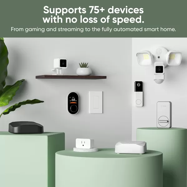 Wyze AXE5400 TriBand WiFi 6E Mesh Router Pro Covers up to 2000 Sq Ft Replaces Legacy Routers for Whole Home Coverage Supports Wired Backhaul 1x1 Gbps ampamp 2x1 Gbps Ports  1 PackWiFi 6E