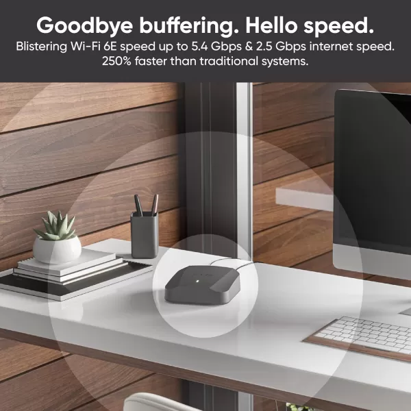 Wyze AXE5400 TriBand WiFi 6E Mesh Router Pro Covers up to 2000 Sq Ft Replaces Legacy Routers for Whole Home Coverage Supports Wired Backhaul 1x1 Gbps ampamp 2x1 Gbps Ports  1 PackWiFi 6E