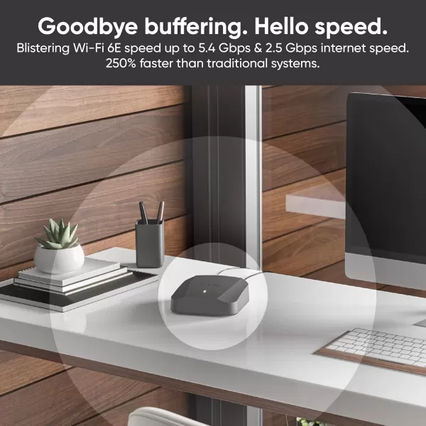 Wyze AXE5400 TriBand WiFi 6E Mesh Router Pro Covers up to 2000 Sq Ft Replaces Legacy Routers for Whole Home Coverage Supports Wired Backhaul 1x1 Gbps ampamp 2x1 Gbps Ports  1 PackWiFi 6E