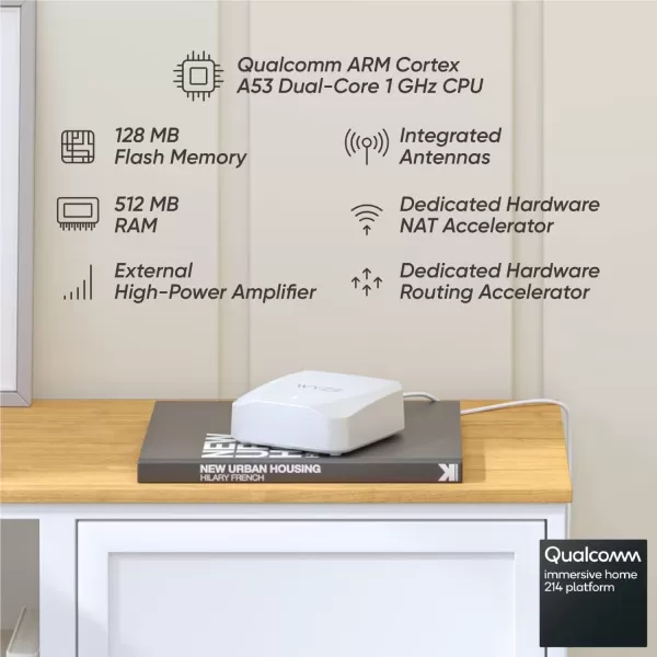 Wyze AXE5400 TriBand WiFi 6E Mesh Router Pro Covers up to 2000 Sq Ft Replaces Legacy Routers for Whole Home Coverage Supports Wired Backhaul 1x1 Gbps ampamp 2x1 Gbps Ports  1 PackWiFi 6