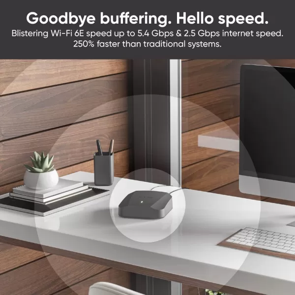 Wyze AXE5400 TriBand WiFi 6E Mesh Router Pro Covers up to 2000 Sq Ft Replaces Legacy Routers for Whole Home Coverage Supports Wired Backhaul 1x1 Gbps ampamp 2x1 Gbps Ports  1 PackWiFi 6E