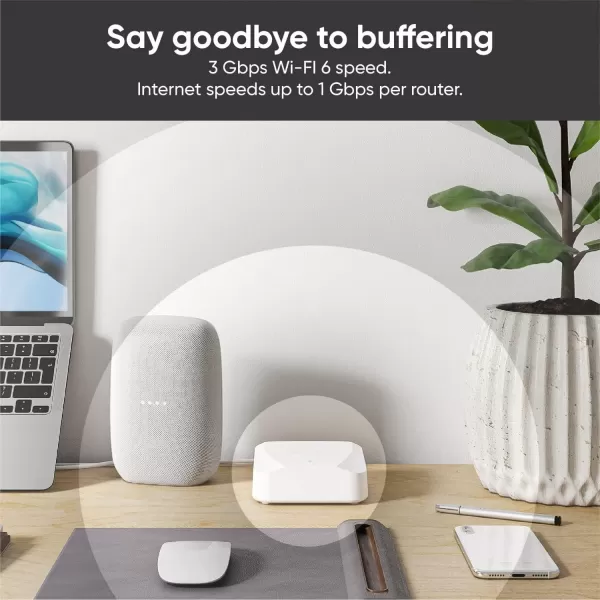 Wyze AXE5400 TriBand WiFi 6E Mesh Router Pro Covers up to 2000 Sq Ft Replaces Legacy Routers for Whole Home Coverage Supports Wired Backhaul 1x1 Gbps ampamp 2x1 Gbps Ports  1 PackWiFi 6