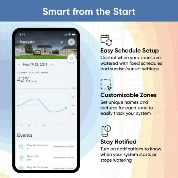 Wyze WSPRK1 Smart Controller Smart Sprinkler Timer with EPA Watersense 8Zone WiFi 1 Year of Automatic WeatherBased Watering with Sprinkler Plus Included BlackController Box