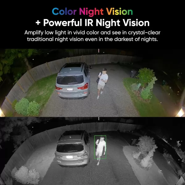 WYZE Floodlight Camera v2 2800Lumen LEDs 2K HD Outdoor Security Camera 160 Wide View Motion Activated Light 105dB Siren Cloud ampamp Local Storage Color Night Vision for Home Surveillance WiredWhite