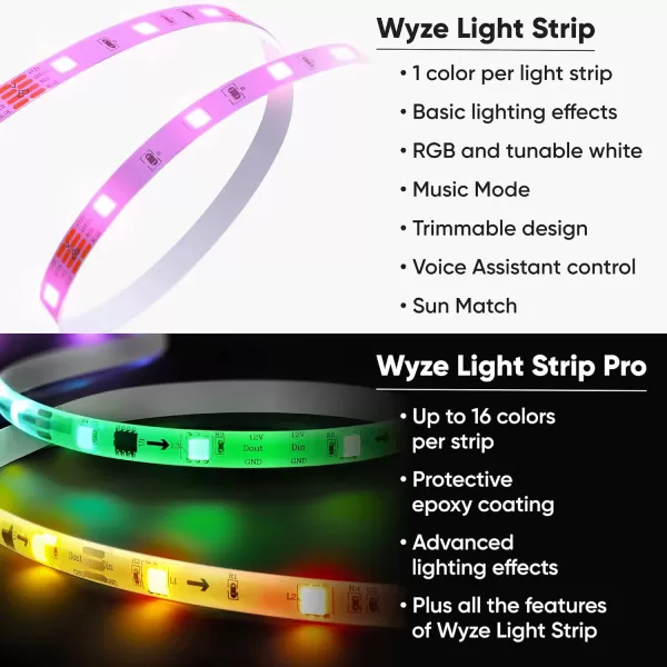 Wyze Light Strip 328ft WiFi LED Strip Lights 16 Million Colors RGB with App Control and Sync to Music for Home Kitchen TV Party Compatible with Alexa and Google Assistant 2 Rolls of 164ft164 Foot Pack of 1