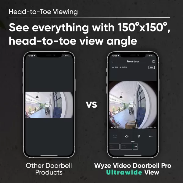Wyze Wireless Video Doorbell Pro Chime Included 1440 HD Video 11 Aspect Ratio 11 HeadtoToe View 2Way Audio Night VisionWhite