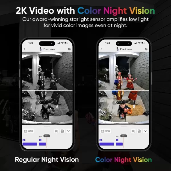 imageWYZE Wireless Duo Cam Video Doorbell Chime Included Battery Powered 2K Full HD Video 2 Cameras People and Package 2Way Audio Night VisionWireless Duo Cam Video Doorbell
