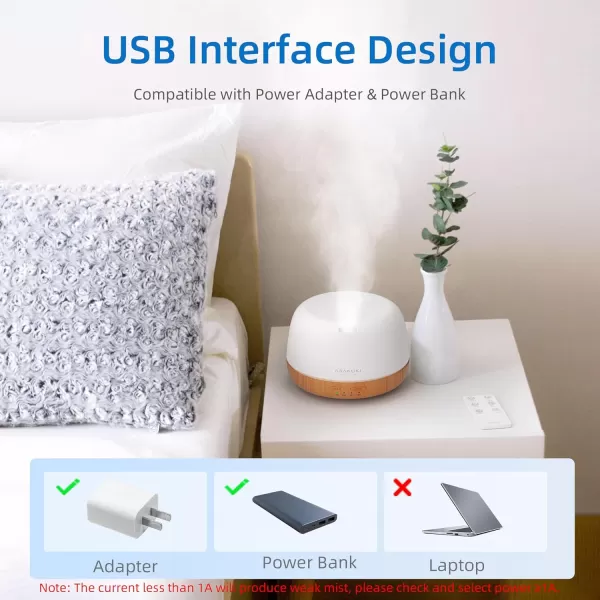 ASAKUKI 500ml Premium Essential Oil Diffuser with Remote Control 5 in 1 Ultrasonic Aromatherapy Fragrant Oil Humidifier Vaporizer Timer and AutoOff Safety Switch BrownYellow300ml