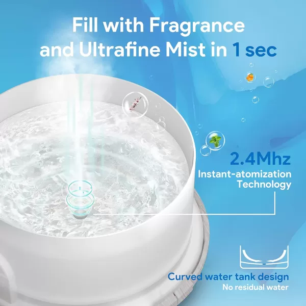 ASAKUKI 500ml Premium Essential Oil Diffuser with Remote Control 5 in 1 Ultrasonic Aromatherapy Fragrant Oil Humidifier Vaporizer Timer and AutoOff Safety Switch BrownWhite