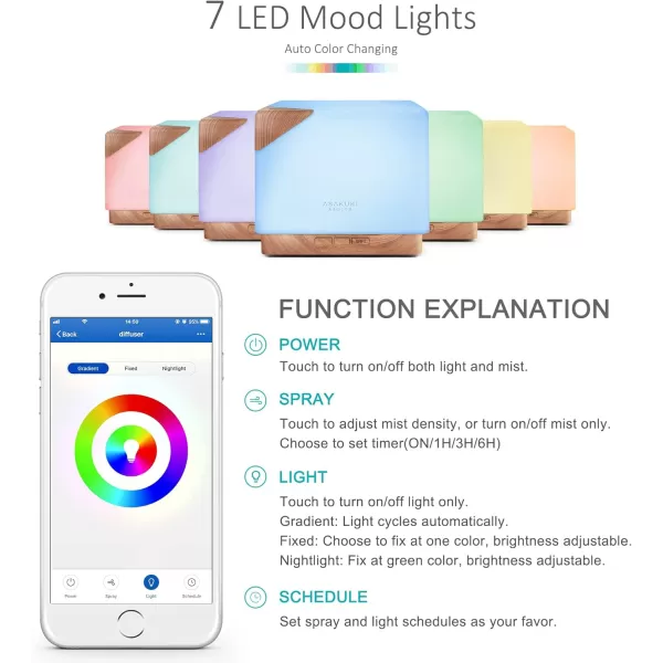 ASAKUKI 700 ml Premium Essential Oil Diffuser 5 in 1 Ultrasonic Aromatherapy Fragrant Oil Vaporizer Humidifier Timer and AutoOff Safety Switch 7 LED Light ColorsWifi