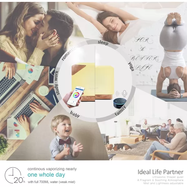 ASAKUKI 700 ml Premium Essential Oil Diffuser 5 in 1 Ultrasonic Aromatherapy Fragrant Oil Vaporizer Humidifier Timer and AutoOff Safety Switch 7 LED Light ColorsWifi