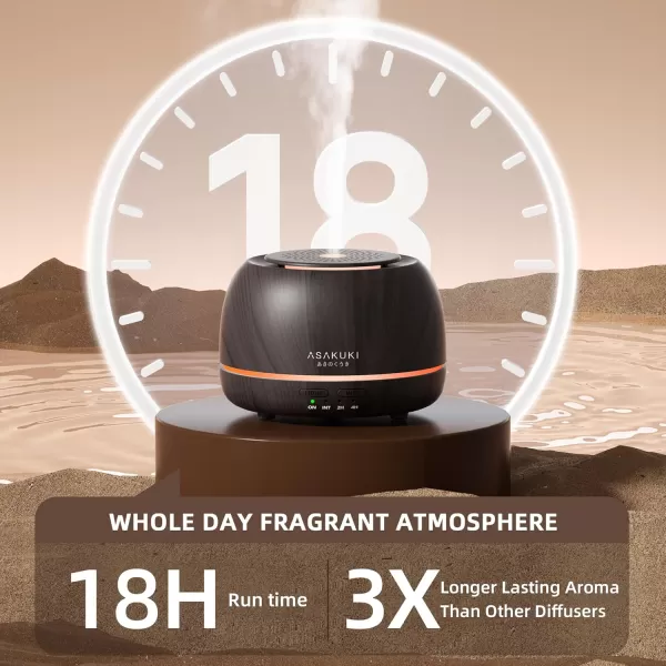 ASAKUKI Essential Oil Diffuser 300ML Aromatherapy Humidifier with 7Color Light Small Home Diffuser with Remote Control and 7 LED Color Ambiance Light  WhiteAwith Oil Black