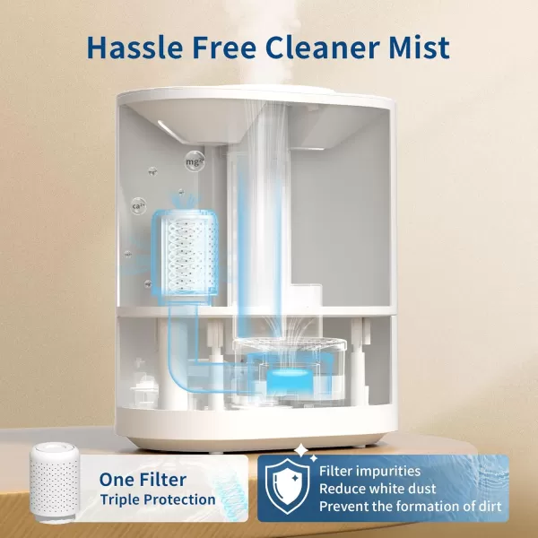 ASAKUKI Humidifiers for Bedroom Home 4L Top Fill Ultrasonic Cool Mist Humidifiers for Baby Nursery ampamp Plants Indoor Adjustable Humidity Control Auto Mode Quiet Sleep Mode Humidifier Tank CleanerWhite  Touch button with warm light