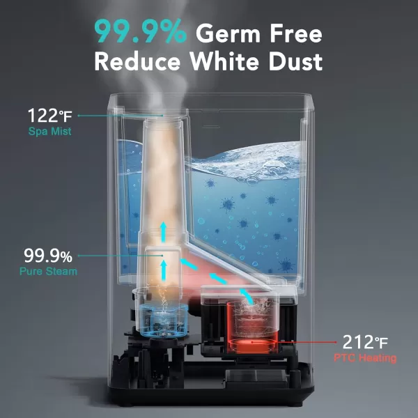 ASAKUKI Humidifiers for Bedroom Large Room 4L Cool Mist Top Fill Humidifier with LED Display ampamp Oil Diffuser Humidity Control Sleep Mode Ultrasonic Humidifier Quiet for Baby Kids Plants White5Liters Warm  Cool Mist