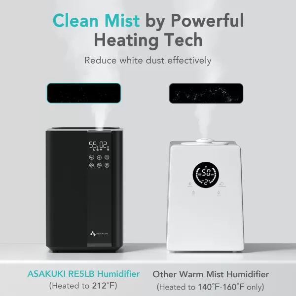 ASAKUKI Humidifiers for Bedroom Large Room 4L Cool Mist Top Fill Humidifier with LED Display ampamp Oil Diffuser Humidity Control Sleep Mode Ultrasonic Humidifier Quiet for Baby Kids Plants White5Liters Warm  Cool Mist