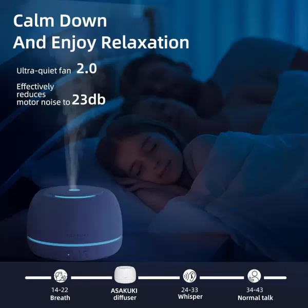 imageASAKUKI Premium Essential Oil Diffuser with 10 Oil Set ampampRemote Control 5 in 1 Ultrasonic Aromatherapy Fragrant Oil Humidifier Vaporizer Timer and AutoOff Safety SwitchWhite