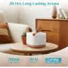 imageASAKUKI Essential Oil Diffuser Multifunctional Ultrasonic Aromatherapy Fragrant Oil Vaporizer Humidifier with Timer AutoOff Safety Switch and 7 LED Light Colors 700 ml Brown WoodYellow