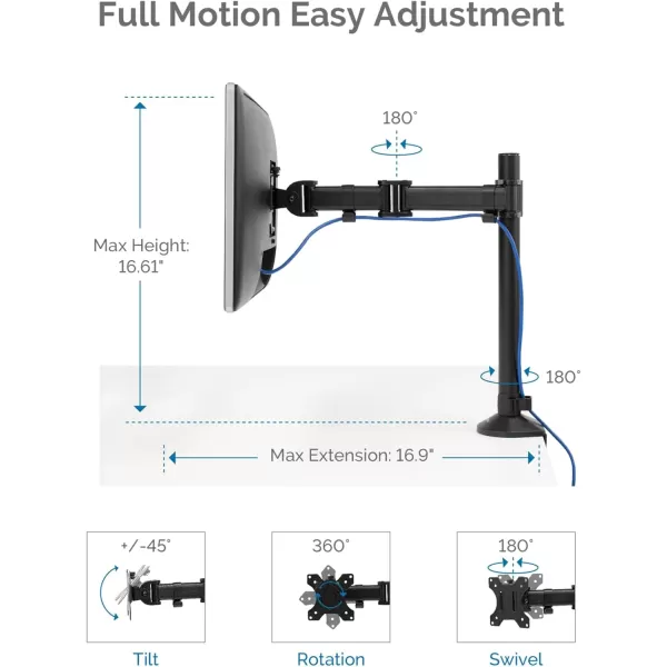 Fellowes Reflex Series Adjustable Monitor Arm for Desk Supports 32Inch Monitors Ergonomic Single Monitor Stand with VESA Mount Easy Setup with Grommet or Clamp 8502501BlackSingle