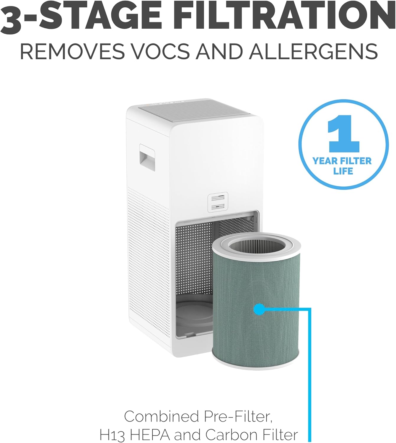 Fellowes 9794601 AeraMax SE 3Speed Large Room Air Purifier with True HEPA Air Filter and 3Stage Allergen and Odor Purification 915 Sq Ft Coverage 1 Year Filter Life